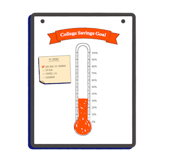 Image of thermometer with sign saying 'college savings goal.'